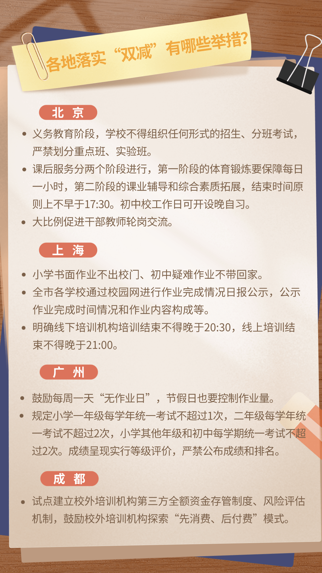 什么是双减政策即将落地 fcefe4ac2f404aaf8d74c112914d3005.png