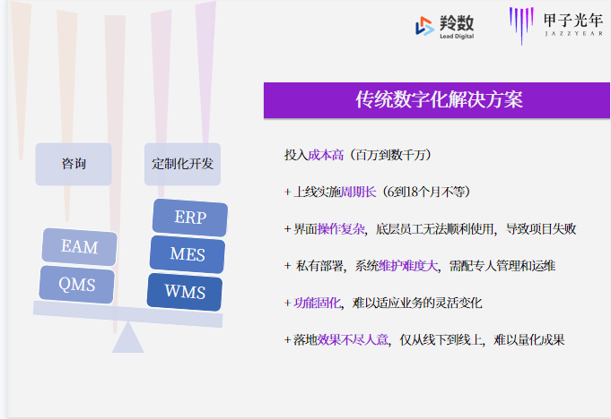 服务商是什么 1df338b707a04bf4b593c428d68dfd35.png