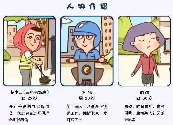 王汝刚|嘉定企业编创的连环漫画出版！书中主角你一定认识