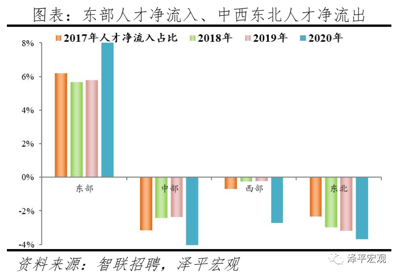 城市市区人口排名2021_2021年新一线城市排名 上海城市排名全国第一 成都人口数