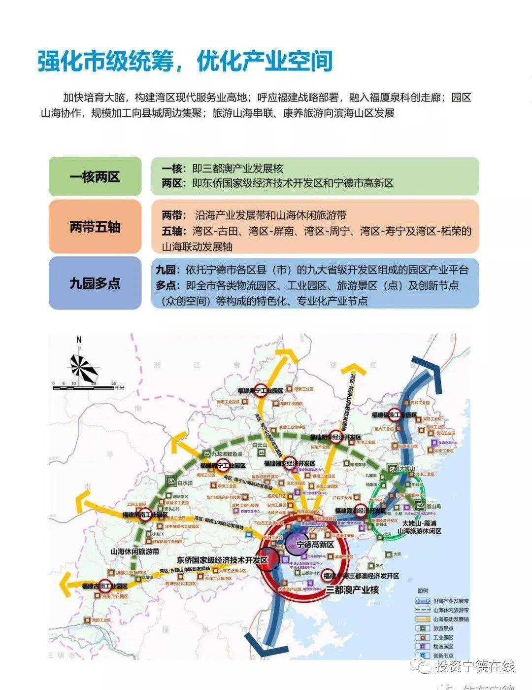 重磅未来15年发展蓝图宁德市国土空间规划公示透露今后的发展机遇
