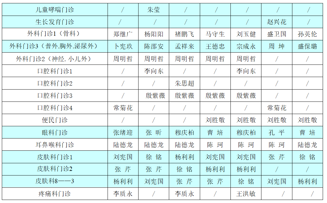 【收藏】我院门诊医生排班表(8月30日-9月5日)