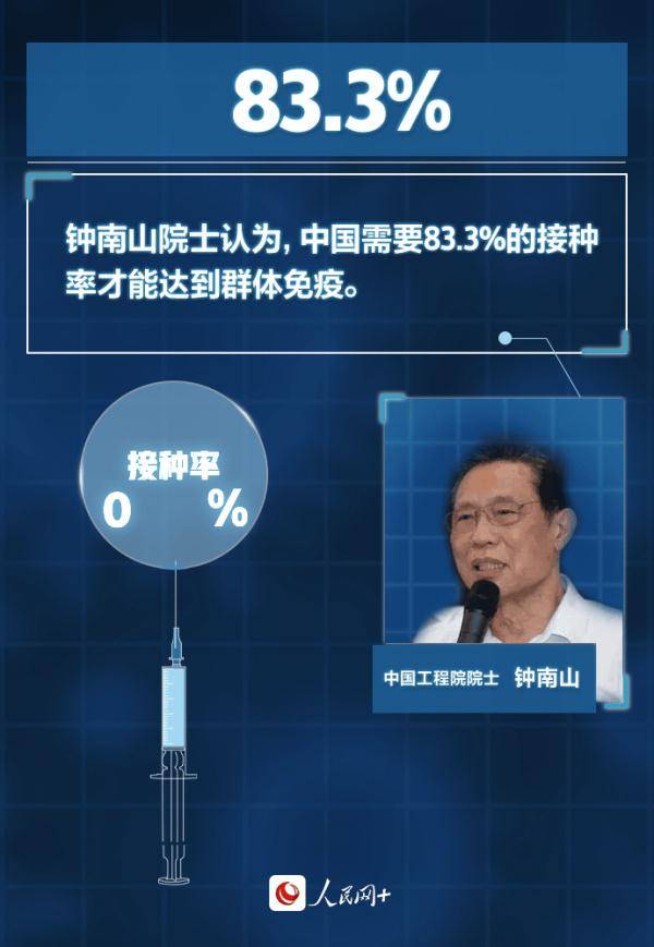 传播|疫情防控！直面“德尔塔”，这些必须要知道