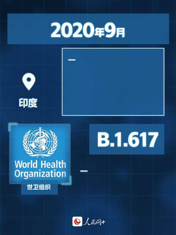 传播|疫情防控！直面“德尔塔”，这些必须要知道