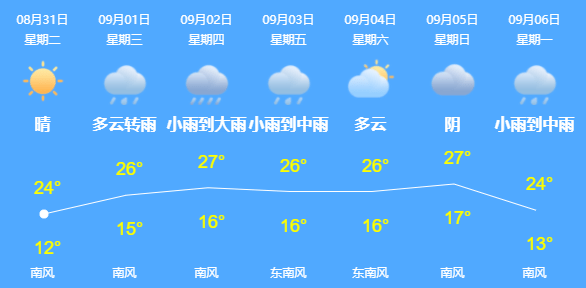 幼儿园|突发！一学校多名孩子呕吐、腹泻、发烧……原因不明