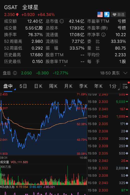 美股招聘_中国互联网企业年度业绩大盘点 有的百亿利润,有的盛名难副,有的闷声发财(2)