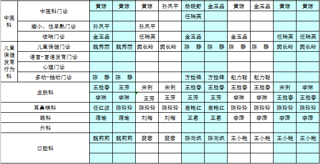 北京儿童医院儿科专家名单 b5166ef96e024c3caae462f427d4c04f.png