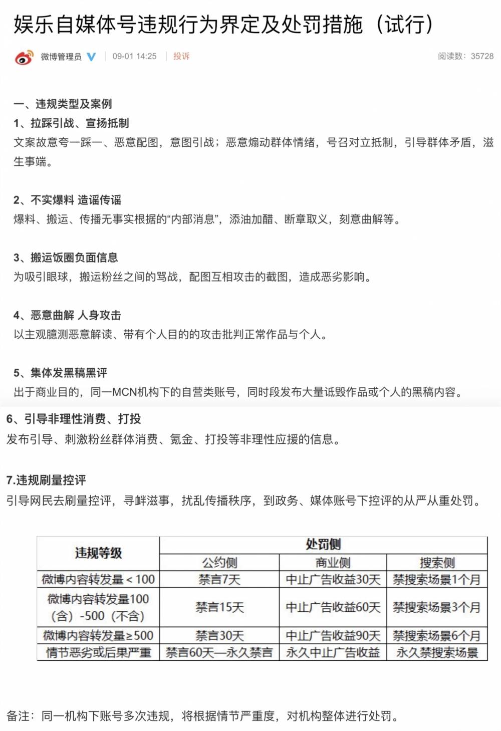 卖自媒体号的处罚规定最新