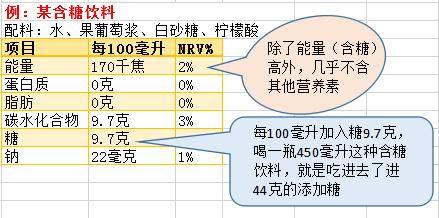成长|开学季，别让肥胖成为“孩子成长的烦恼”！