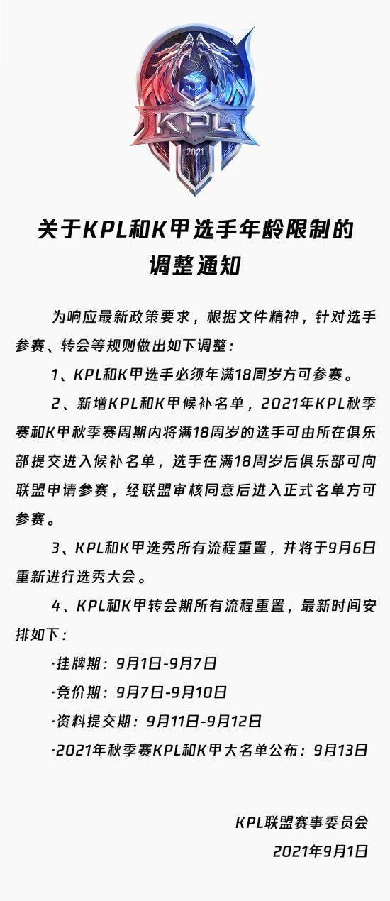 重置|王者荣耀职业联赛重置规则 参赛年龄最低18岁