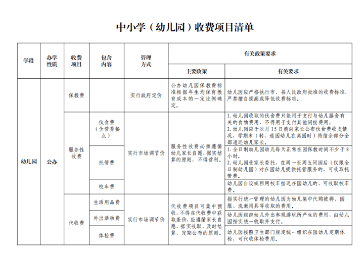 负面清单什么意思具体内容 244c41ef7644461ba5a1d2173ee3f9cc.png