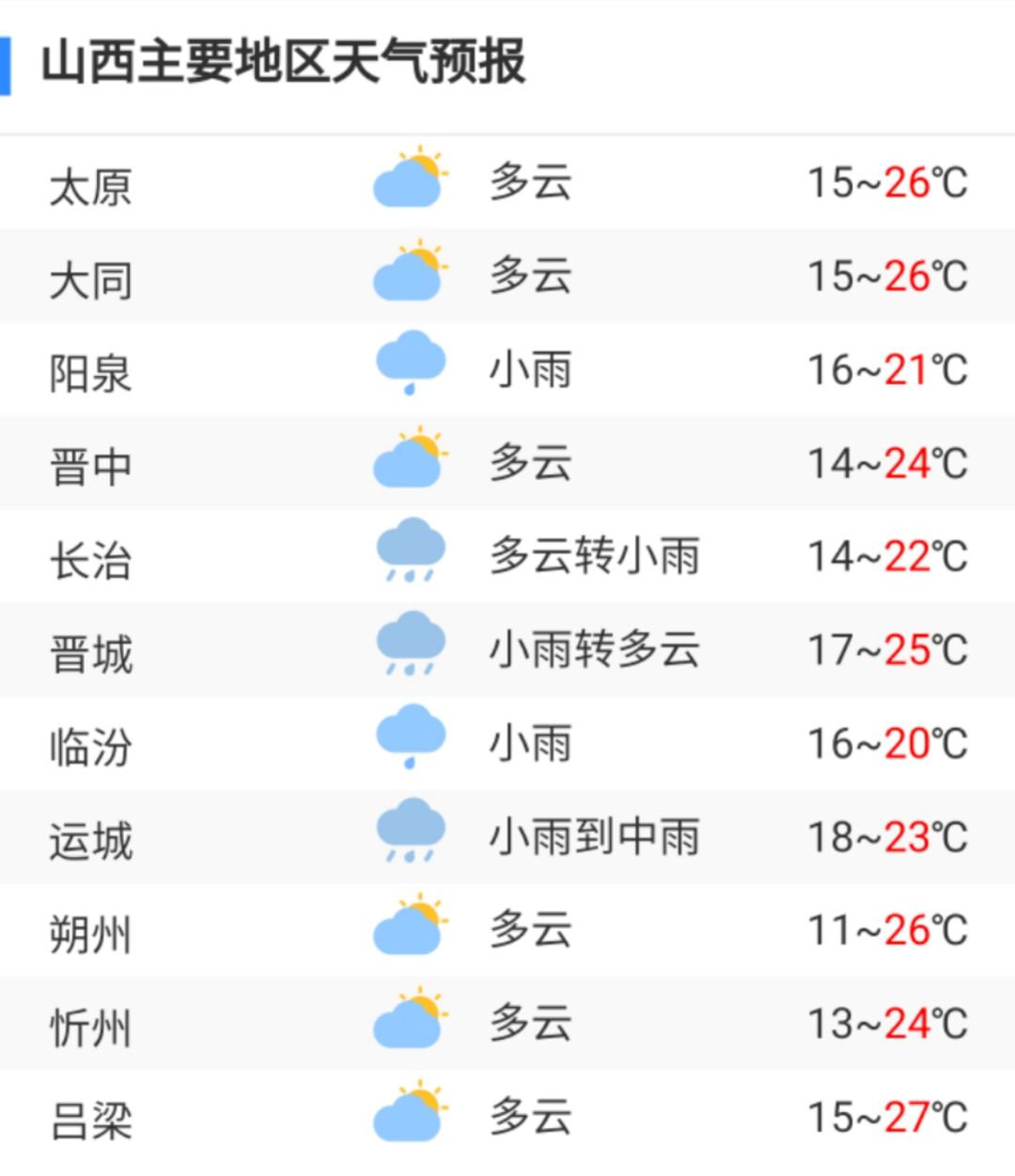民生山西资格认证显示登录有误(民生山西资格认证上传失败是什么意思)