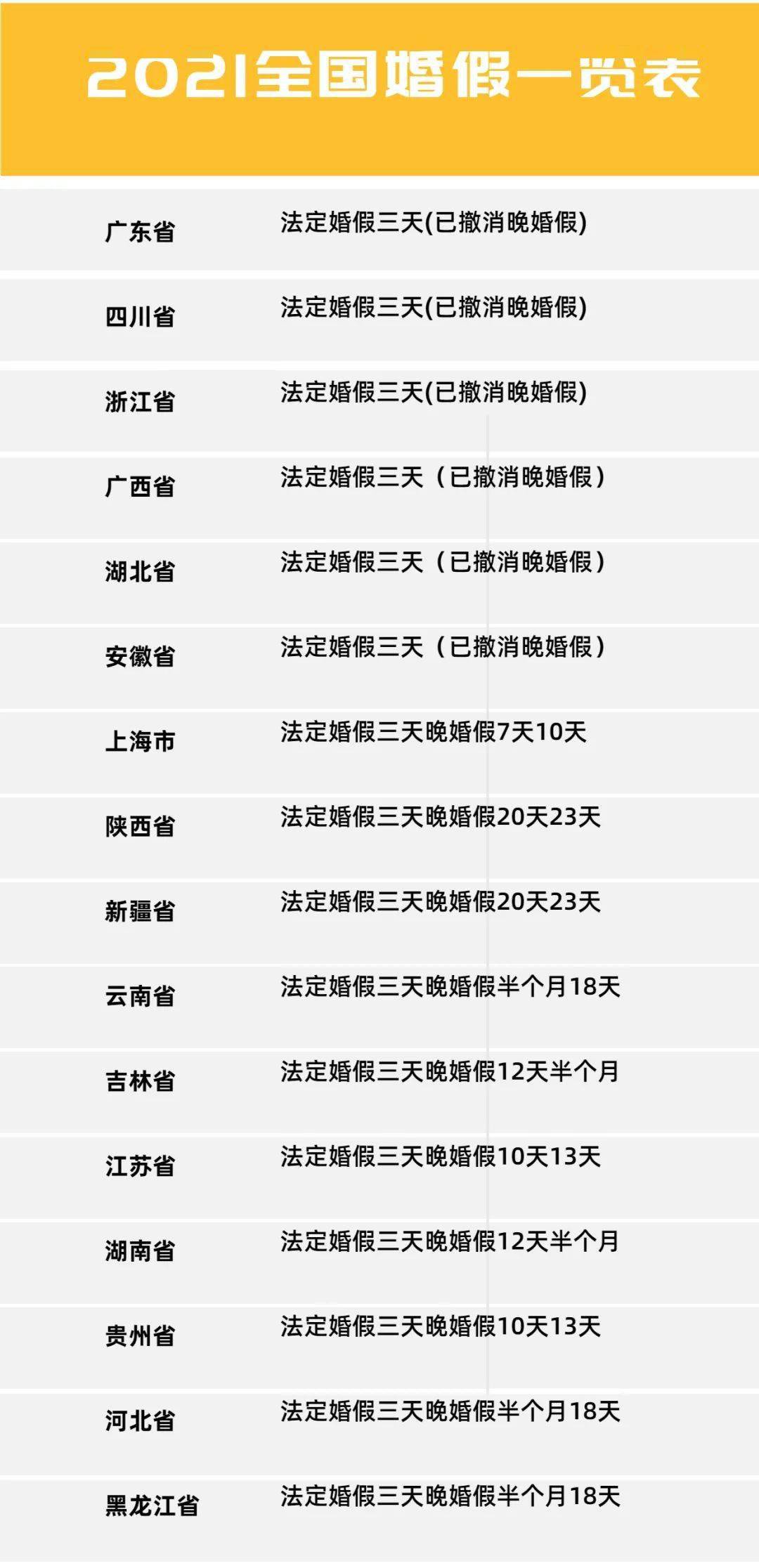 新疆人口计划生育管理条例_新疆人口与计划生育条例第四次修正,农牧民凭 光(2)