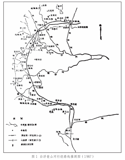 阙维民陈立群论白浮瓮山河的元代路径与明代路径