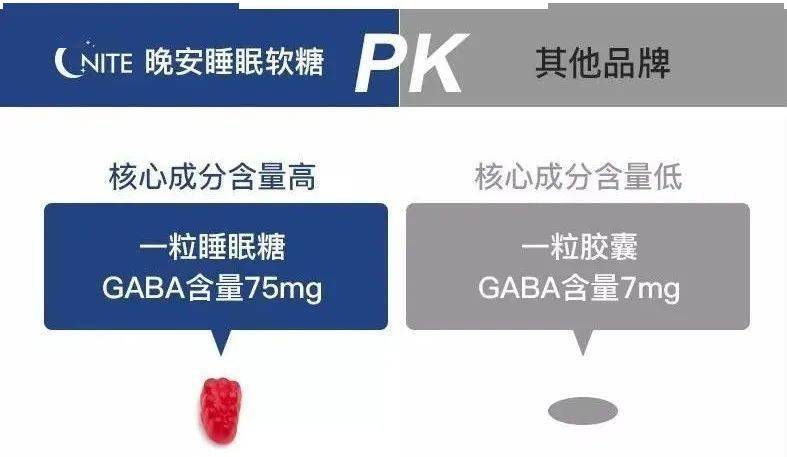 肝脏|失眠睡不好，小心肝脏出问题！睡前坚持1件事，帮助排走“肝毒”，呵护你的小心肝！