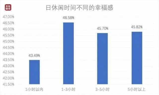 兰州PK银川GDP_甘肃兰州与宁夏银川的2021年上半年GDP谁更高(3)