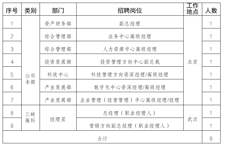 生管招聘_招聘教师通知 2014年福建漳州漳浦县招聘小学专职生管人员03月信息