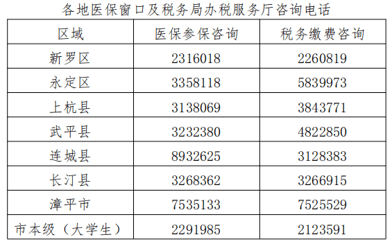 武平人口多少_武平县2017年贫困人口动态调整名单出炉,有你认识的吗