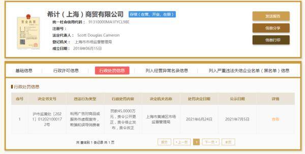 鸭绒|一件衣服动辄上万！年初在上海大排长龙，被买断货的网红品牌，“翻车”了