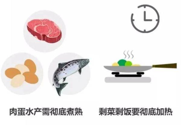 病毒|广东疾控最新提醒！9月要提防4种病