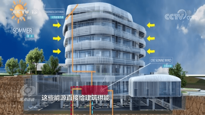 住建部:全面强制推动超低能耗建筑_节能