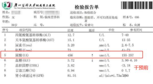 水平|年龄39岁，身体年龄54岁？这种病也需干预