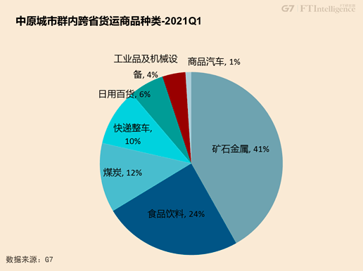 未来21年gdp_2017上半年,宜宾8县2区哪个最有钱 第一名的居然是(2)