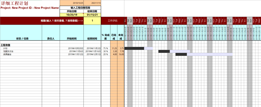 工作計劃進度甘特圖xlsx