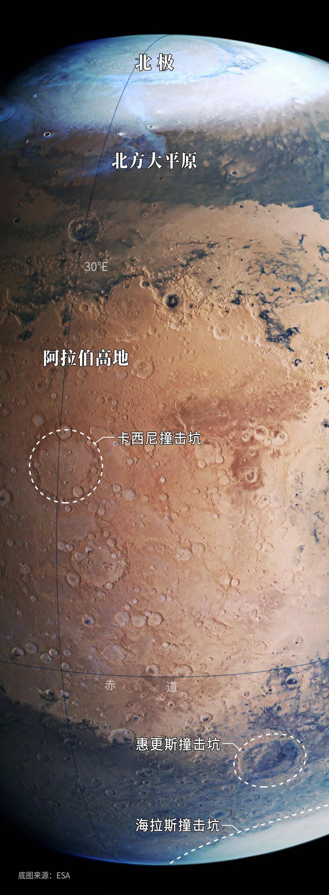 在地球寻找火星高清大图