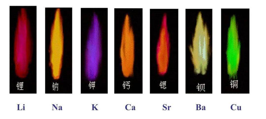 (化學元素週期表51號元素為銻 元素符號為sb) 你這個五水硫酸銅!