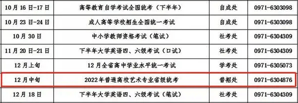 2022藝考倒計時這些地區統考時間已經確定