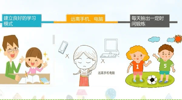 如何快速学习一个新东西 20a22f770f4a43bf8cfaf33997ccb491.png