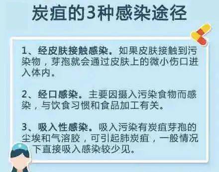 多地出現新傳染病!天門人警惕!