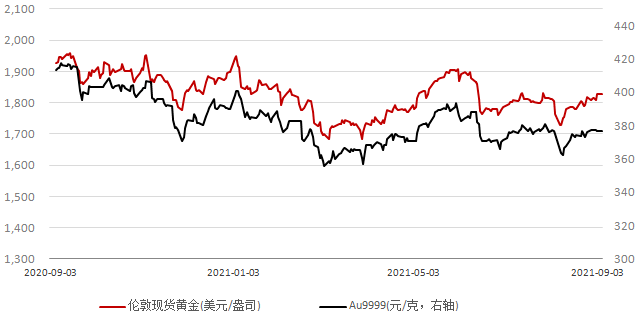 意大利人口2021_疫情一年间,全球出生人口暴跌(2)