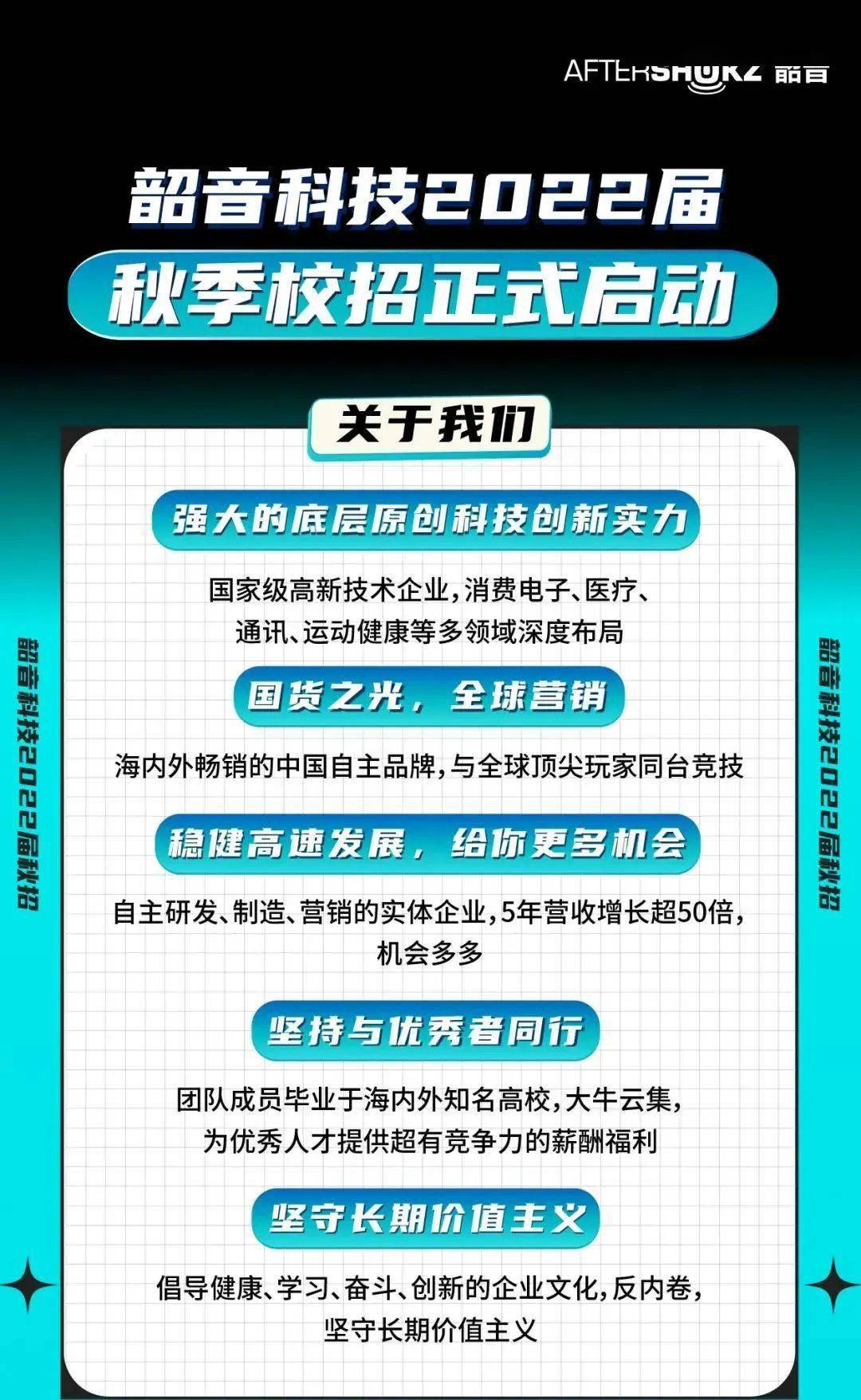 所有招聘信息_就业招聘 微领地集团2022届校园招聘燃力开启(3)