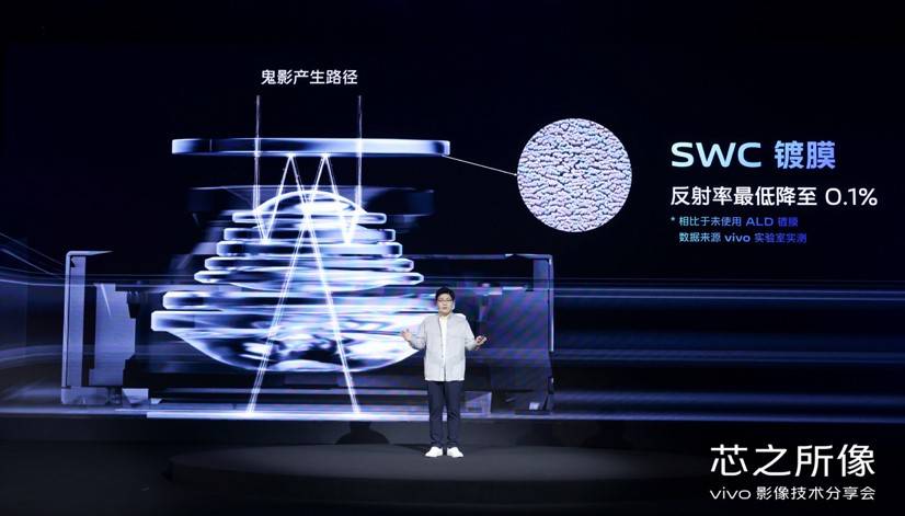手机|移动影像进入硬件级算法时代，vivo V1芯片将于X70亮相