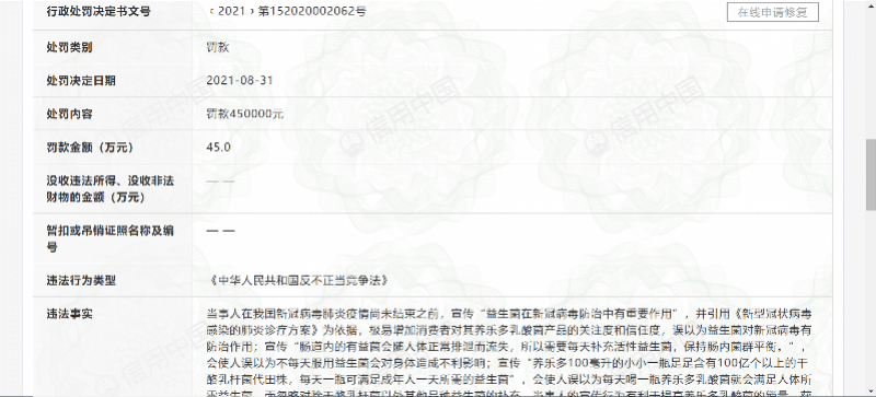 上海|上海益力多被罚！宣称“益生菌在新冠病毒防治中有重要作用”