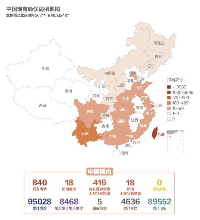 疫情|美国新增病例儿童占比超20%，首个新冠DNA疫苗印度上市
