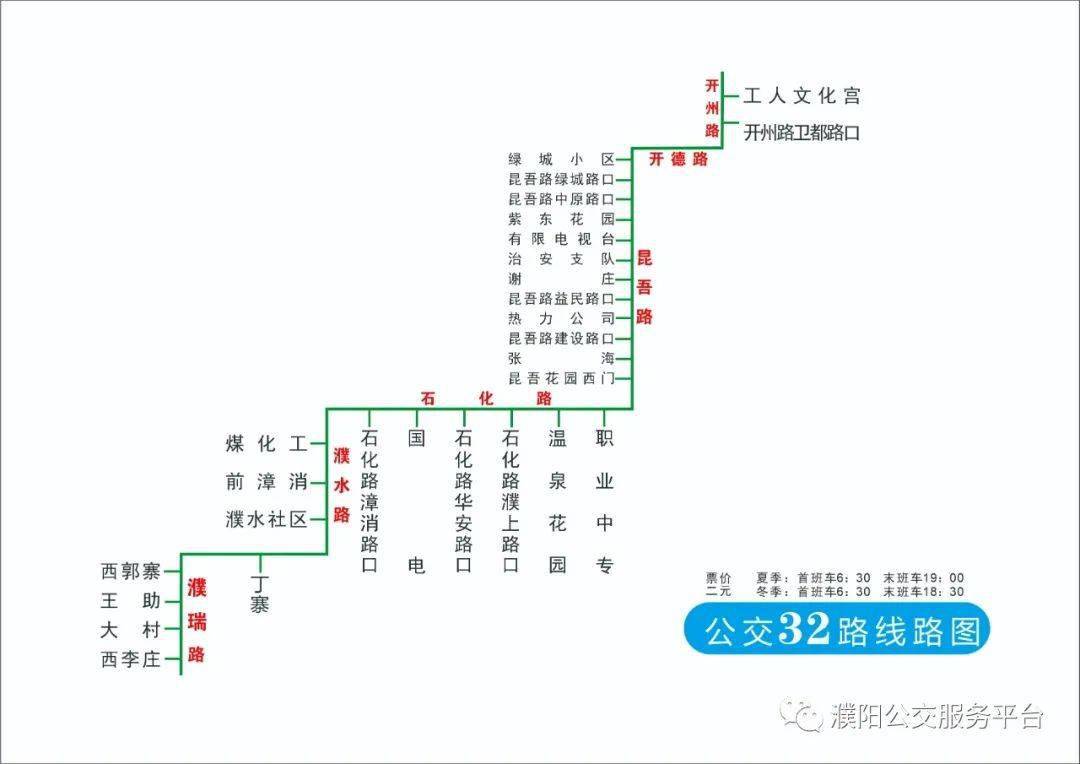 濮阳80路公交车路线图图片