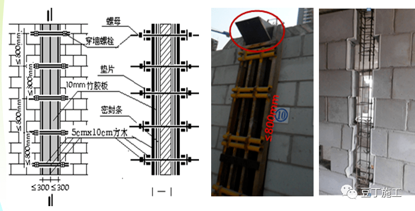 构造柱喇叭口标准做法图片