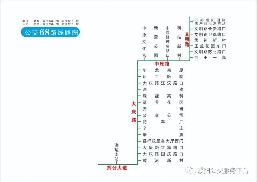 建議收藏濮陽公交最新線路圖總覽2021年9月版