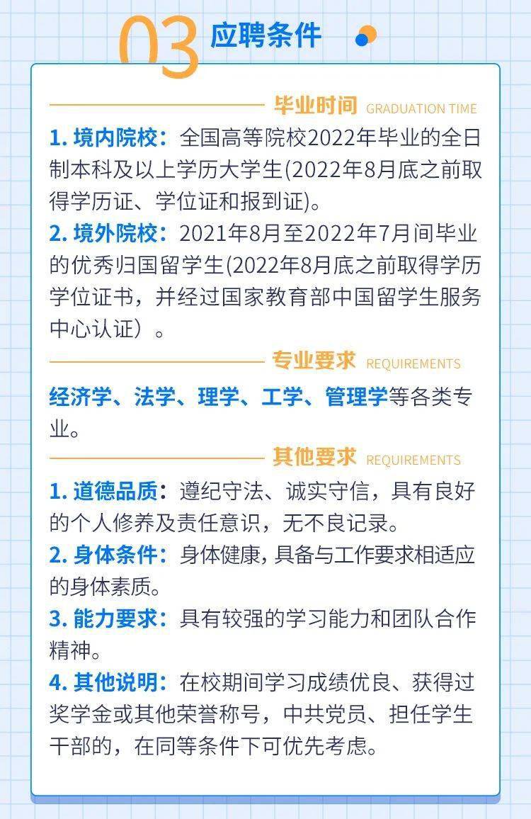 2022淮安招聘_2022年淮安经济技术开发区招聘卫生专业技术人员22名 事业编制(3)