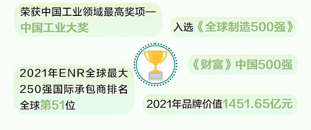 上海电气招聘_招聘丨与创造者共创未来 上海电气2022校园招聘正式启动
