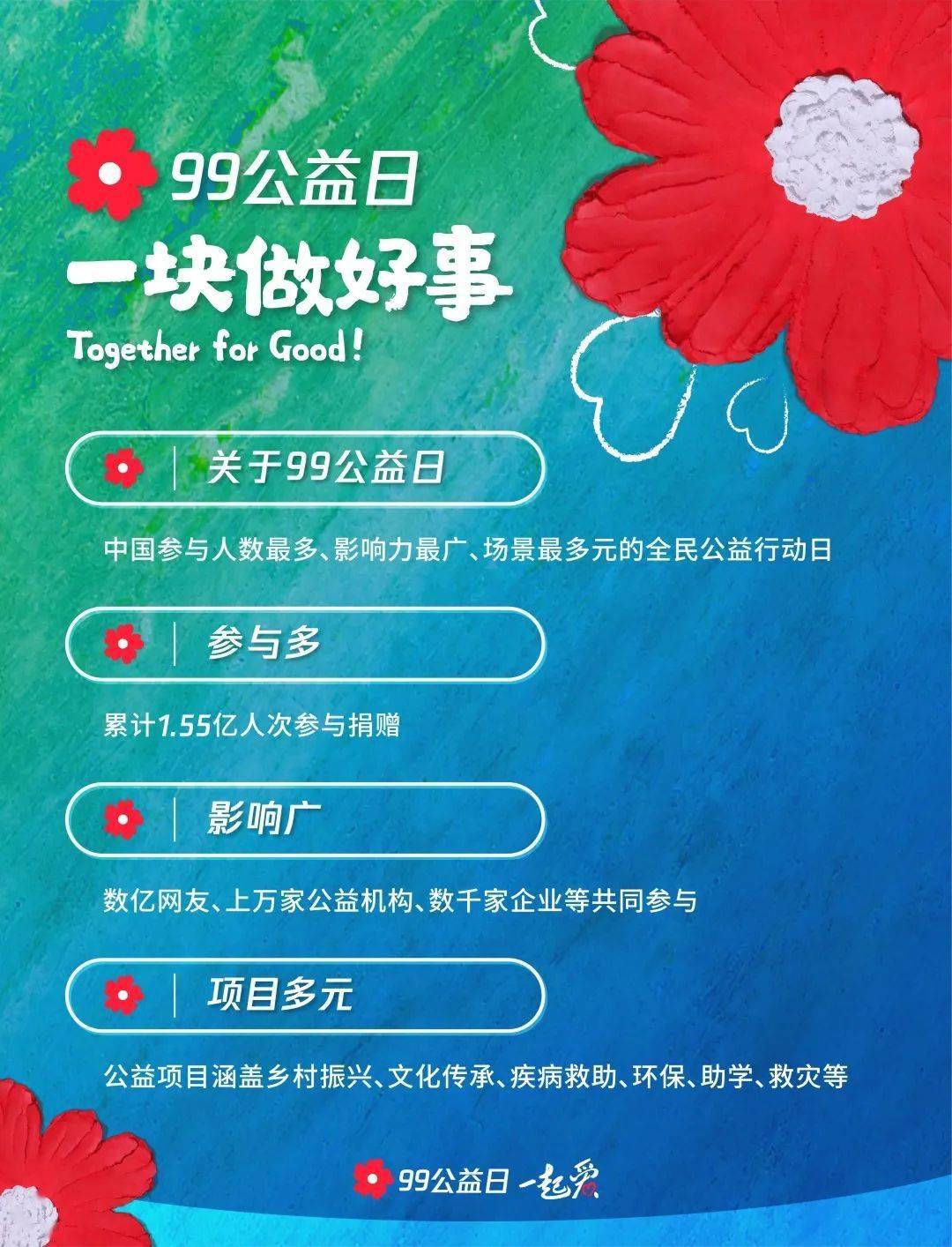 背后的故事:蔡成刚：慈善之光，温暖世界，用行动诠释爱心力量