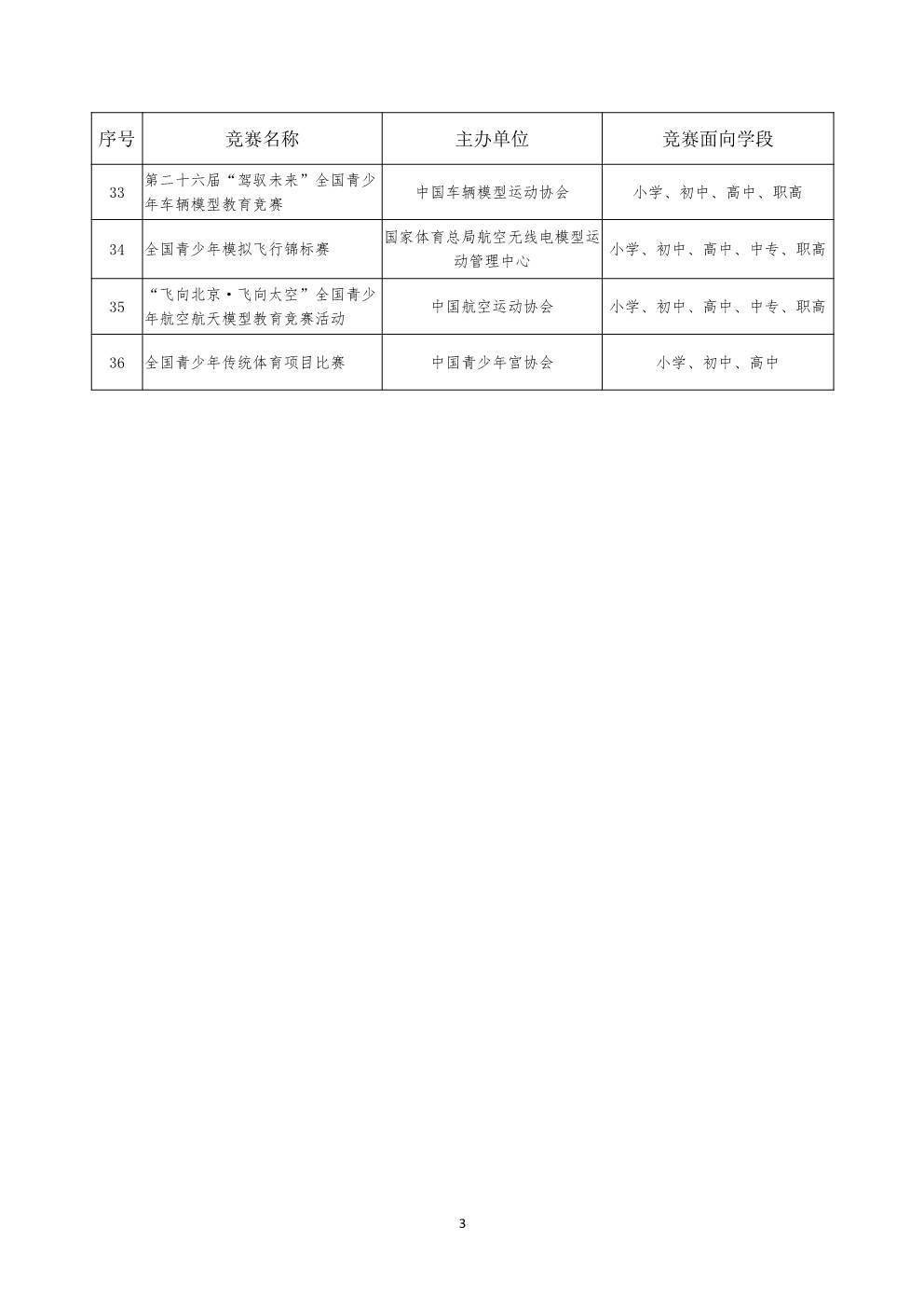 公示|教育部公布新学年面向中小学生的全国性竞赛活动名单