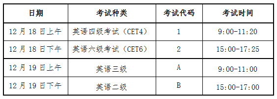 英语四级口试是必须考吗(英语四级考试的口试有必要考吗)