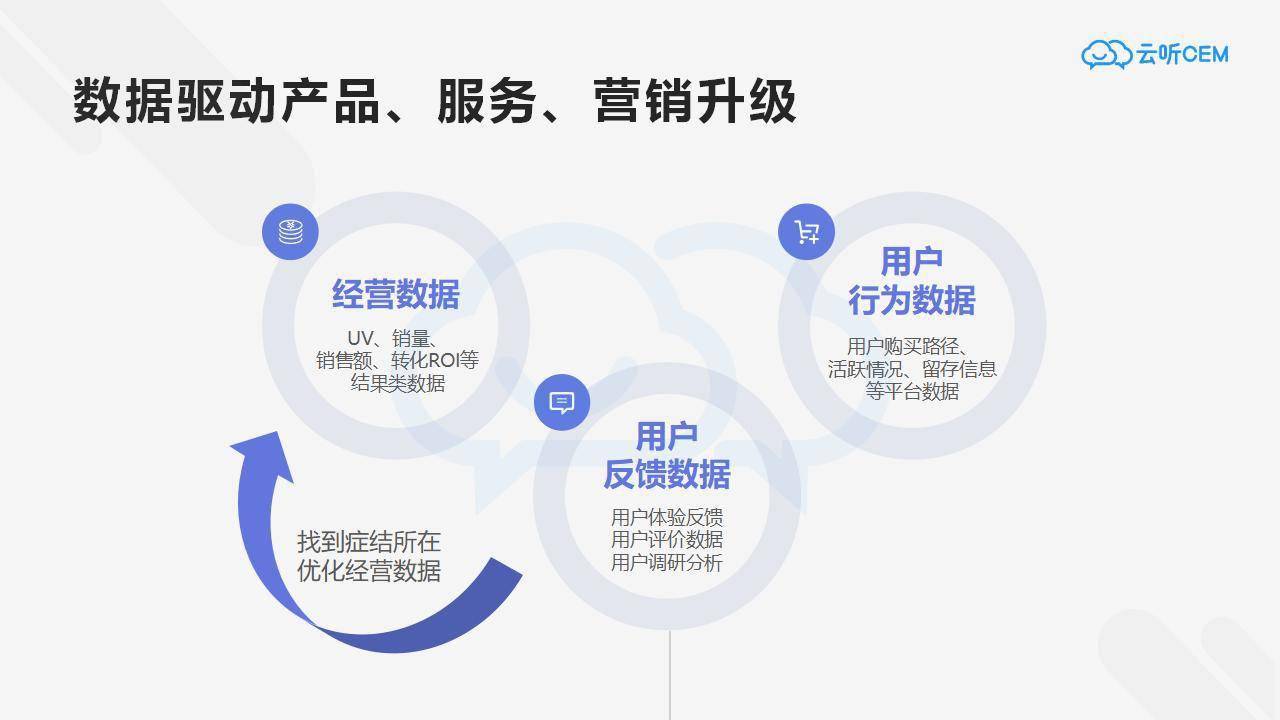 怎么做品牌体验营销 93bce4b430c44407b6dc2ec1712b9b6e.jpeg