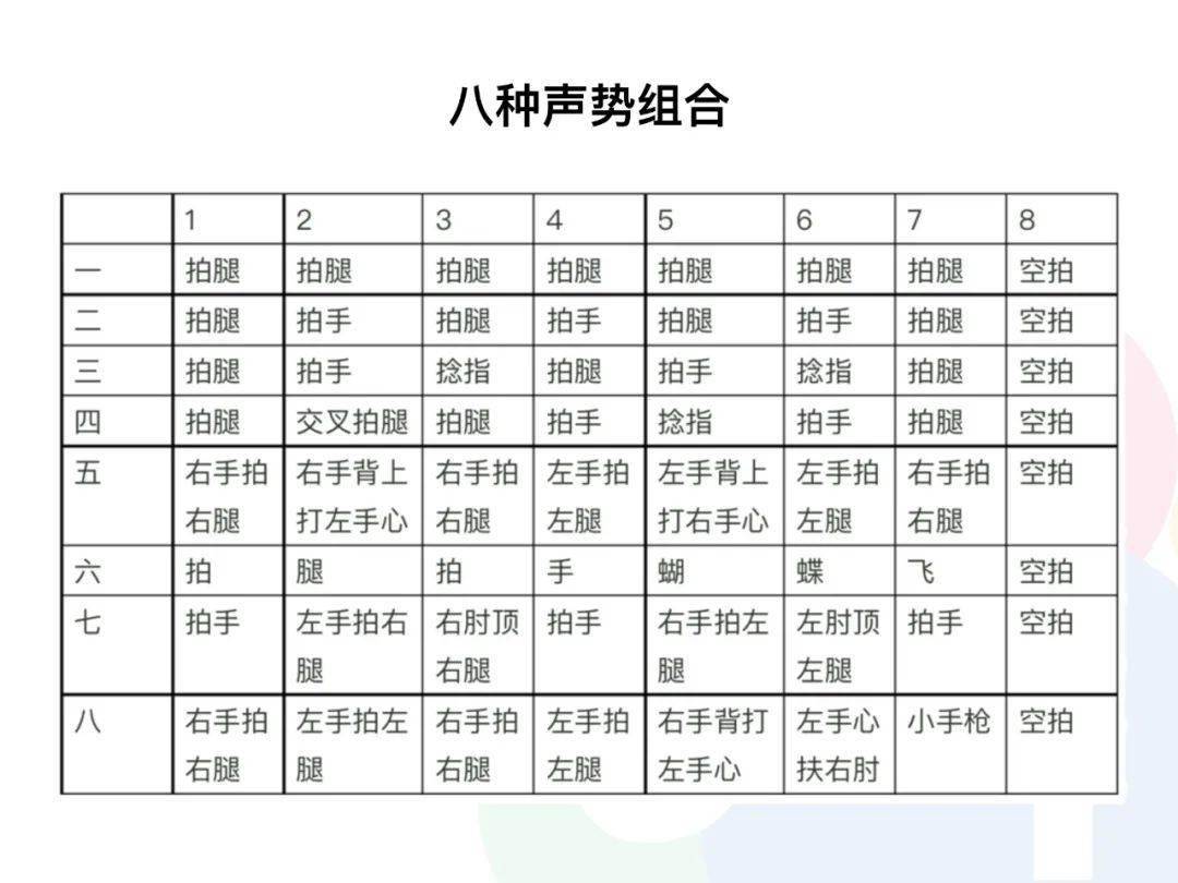 幼儿园拍手律动简谱_幼儿园手腕花律动简谱(3)