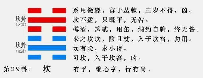 今日五行:石榴木特吉生肖: 鼠,蛇,龙次吉生肖:猴