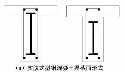 型鋼混凝土組合結構設計要點彙總!